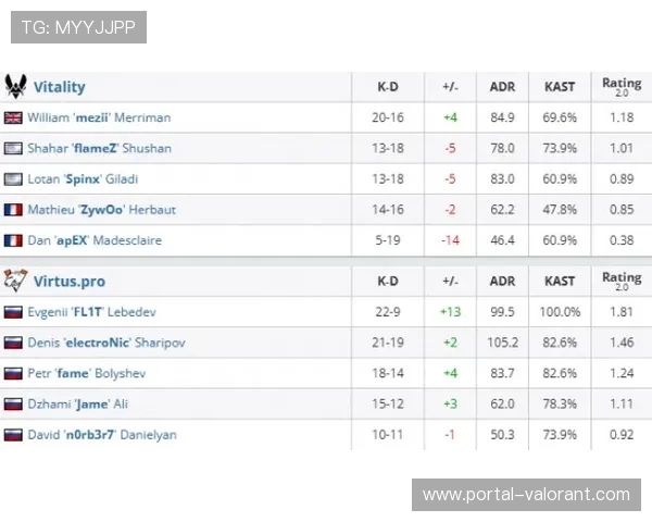 欧冠夺冠奖金池增至4.5亿欧元，小组赛积分影响分成比例